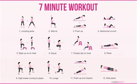 If users do not have 1 hour a day to practice, with this application, users only. We Have Proof This 7-Minute Workout Will Actually Take ...