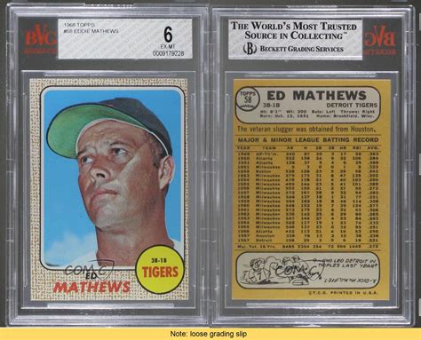 This is a collectible trading card. 1968 Topps #58 Eddie Mathews BVG 6 Detroit Tigers Baseball Card | eBay