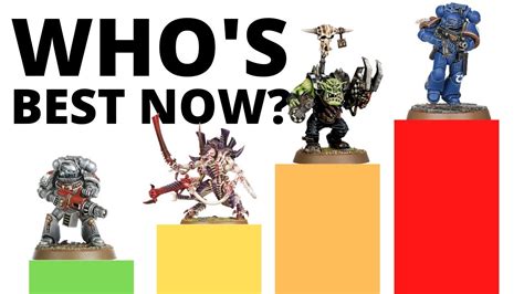 Warhammer 40k Faction Tier List Which Armies Are Strong And Weak