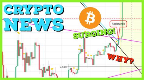 What is it about cryptocurrencies like bitcoin and others that makes want to live on crypto? Bitcoin Crypto is SURGING | BTC Climbs Towards $5000 | Why ...