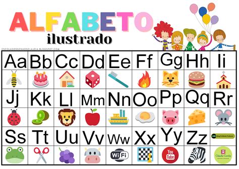 Blog Profissão Professor Apresentando O Alfabeto Educação Infantil E