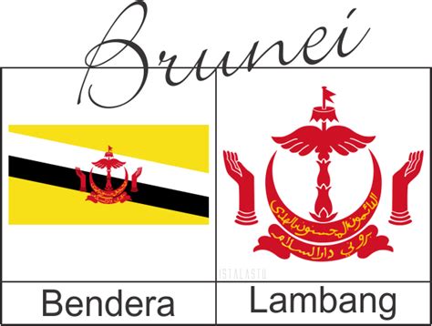 Detail Lambang Bendera Brunei Darussalam Koleksi Nomer 19