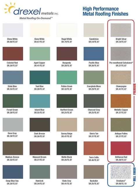 Color Chart For Metal Roofing