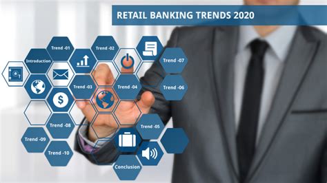 Retail Banking Trends By Mansi Verma