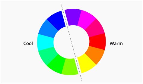 Color Wheel Color Theory And Calculator Canva Colors Color Wheel