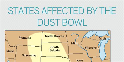 States Affected By The Dust Bowl Infogram