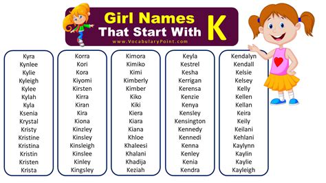 List Of Unique Baby Girl Names That Start With K Vocabulary Point