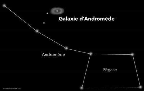 Galaxie Dandromède Comment Lobserver à Loeil Nu Astronomie