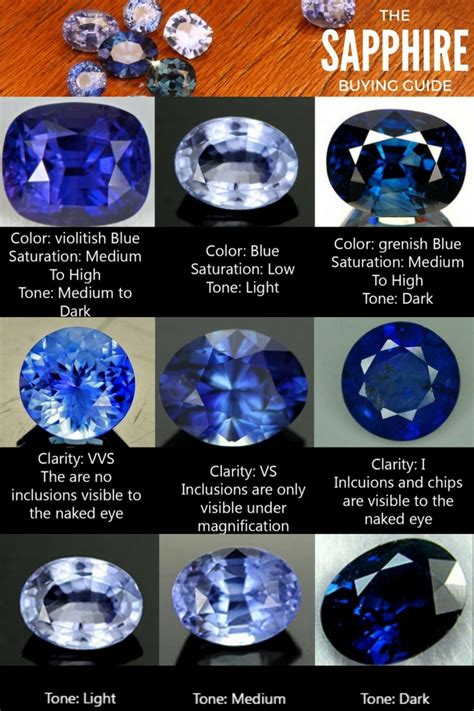 Sapphire Information What You Need To Know Gem Rock Auctions