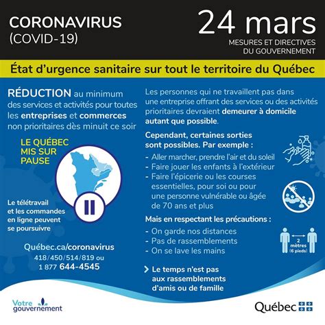 The cdc advises against travel and recommends wearing. COVID-19 Mesures et directives du gouvernement 24 mars ...