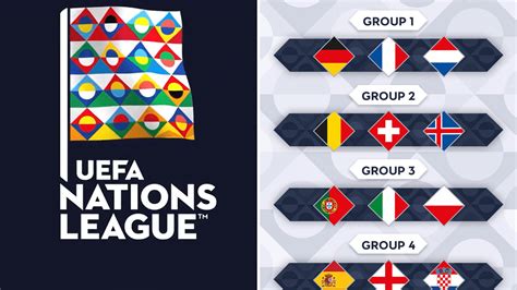 UEFA Nations League Wallpapers - Wallpaper Cave