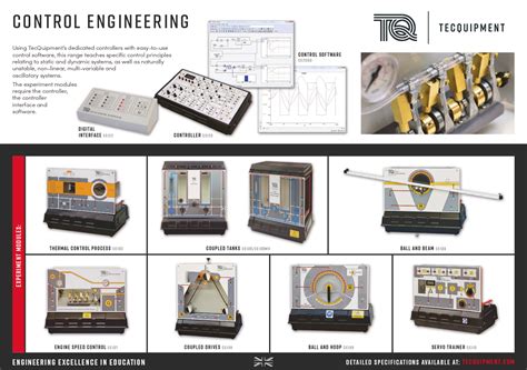 Control Engineering Tecquipment