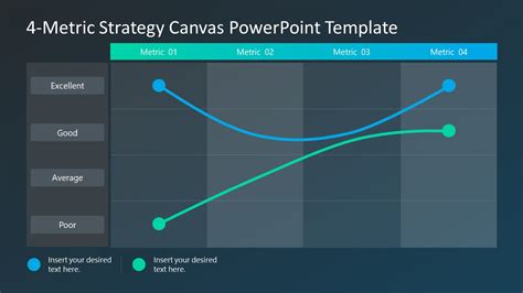4 Metric Strategy Canvas Powerpoint Template Slidemodel