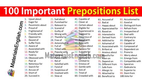 100 Important Prepositions List Materials For Learning English