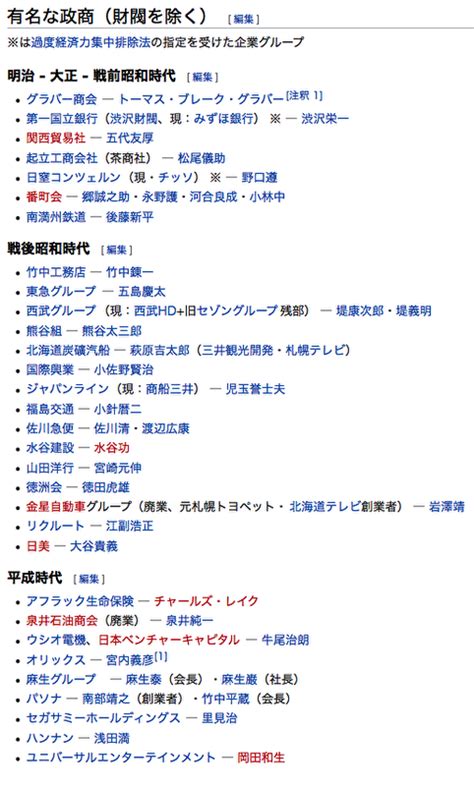 Search for text in self post contents. 部落差別の背後に蠢く悪の巨魁麻生太郎。部落問題は李家 ...