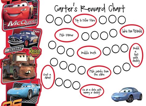 Race Car Reward Chart A Visual Reference Of Charts Chart Master