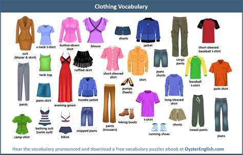 Learn Popular Clothing Items In English Listen To The Words Pronounced