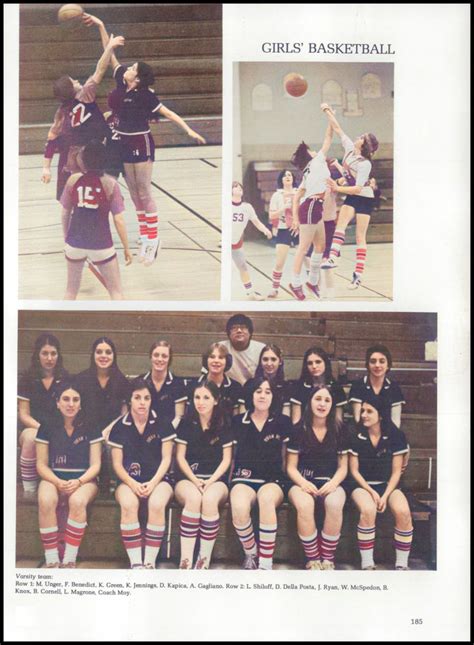 1977 Girls Basketball Team