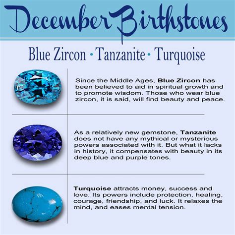 Birthstone For December Meaning Colors And Jewelry