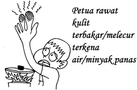 Ada tiga jenis tipe luka, yaitu derajat satu, derajat dua, dan derajat tiga. PETUA RAWAT KULIT TERBAKAR/MELECUR KENA AIR/MINYAK PANAS ...