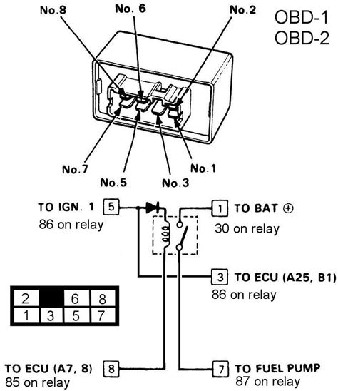 Individual injector resistor specification is: 94 Honda Accord Wiring Diagram Fuel Pump - Wiring Diagram Networks