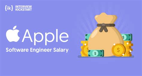 Apple Software Engineer Salary Interview Kickstart