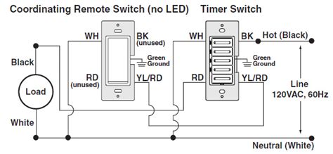 • this dimmer requires a neutral wire connection. Leviton 3 Way Dimmer Switch Wiring Diagram Database