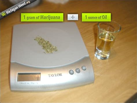 Among others, high times magazine conducts a monthly survey. How much should 2g look like? | Grasscity Forums - The #1 ...