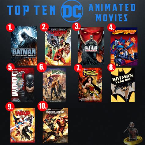 Looking to watch all batman movies in order? Top Ten DC Animated Movies | Here's the list of my ten ...
