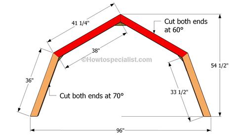 In case of a higher roof pitch it is called inclined roof or monopitch roof. How to build a gambrel roof shed | HowToSpecialist - How ...