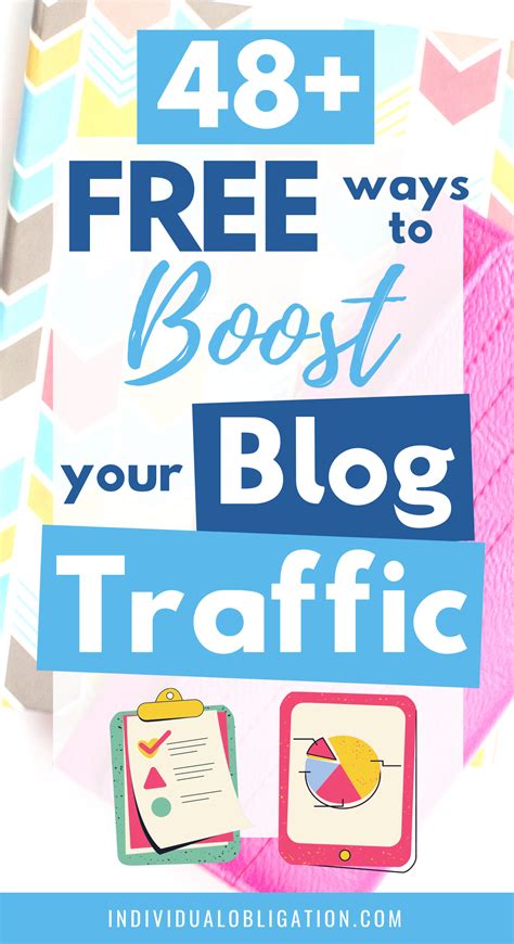 48 Free Places To Promote Your Blog Posts Boost Traffic Increase