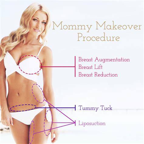 Mommy Makeover Surgery In Maryland Baltimore Mommy Makeovers