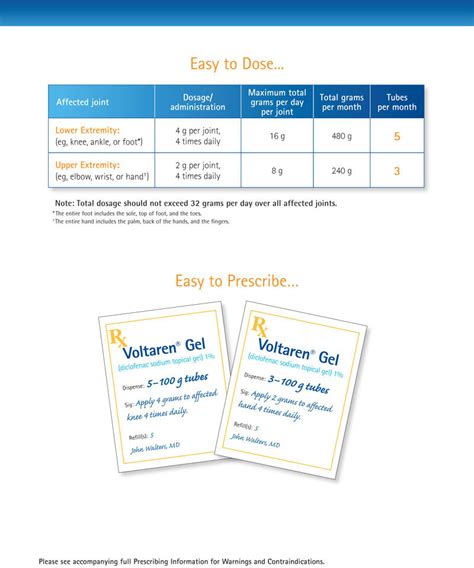 Maybe you would like to learn more about one of these? Important Dosing Information for Voltaren Gel