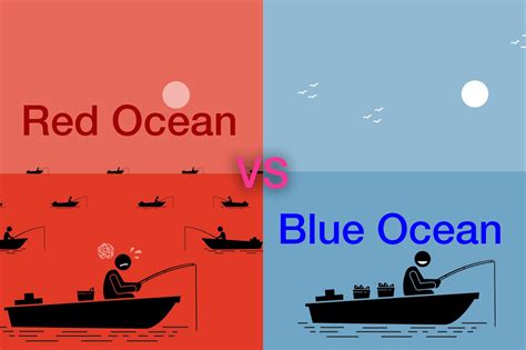 Samsung Blue Ocean Strategy 1p 2022 11 09
