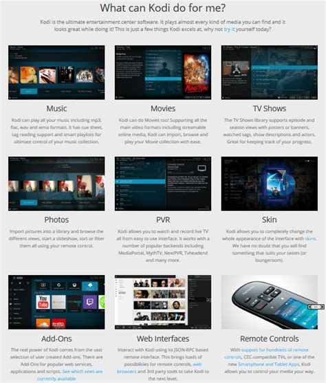 What Is Kodi Everything You Need To Know About The Tv Streaming App