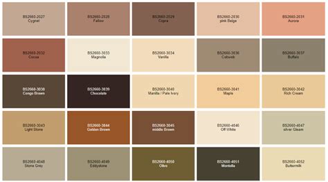 Vanilla Ral Colour Chart British Standards Ral Colours