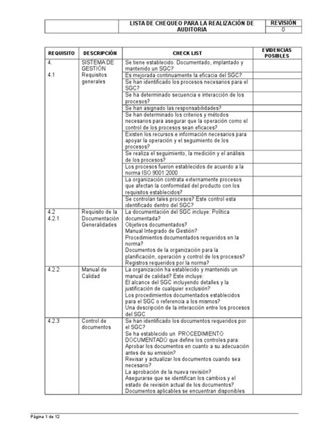 Lista De Verificación Para Auditoria Sgc Copia Planificación