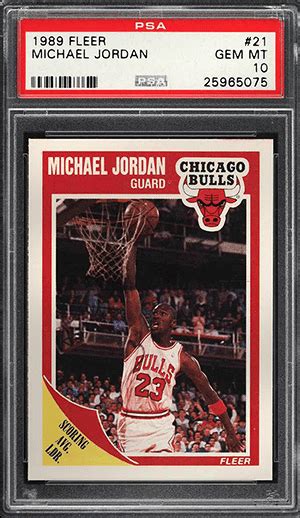 Top 20 Michael Jordan Cards from the '80s | Most Valuable 1980 thru 1989?