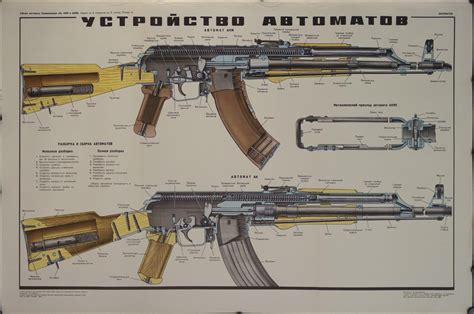 1980 Russian Ak 47 Akm Automatic Rifle Assembly Diagram Poster Golden