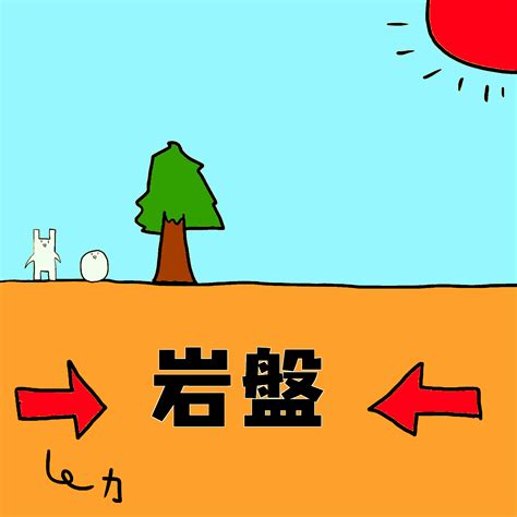 The site owner hides the web page description. 地震の仕組み｜ちがくたす