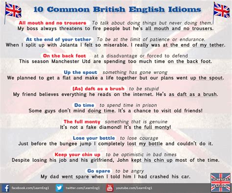 Common British English Idioms English Learn Site