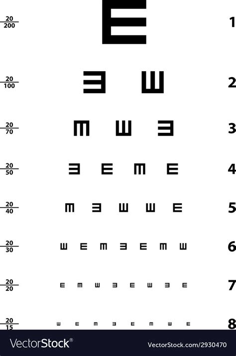 Snellen Eye Chart Snellen Chart Eye Test Are Made Of Sturdy Materials