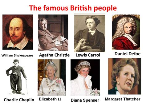 The Famous British People Online Presentation