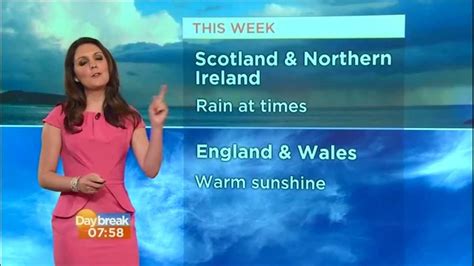 Laura Tobin Itv Daybreak Weather 19 Aug 2013 Ditch Your