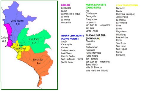 Zonas Para Vivir En Lima A Dónde Ir Y Como Buscar Alojamiento Al Llegar