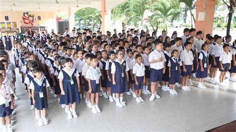 Similar apps to sjkc chung hwa sik. sjkc chung hwa sipitang school song - YouTube