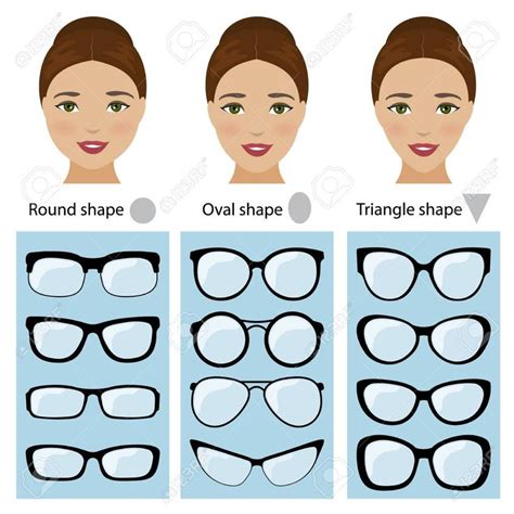 Spectacle Frames Shapes For Different Types Of Women Face Shapes