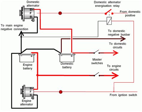 Wiring A Alternator To Battery