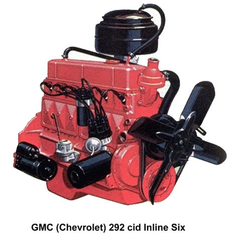 Bestseller 250 Cu In 6 Cylinder Chevy Engine