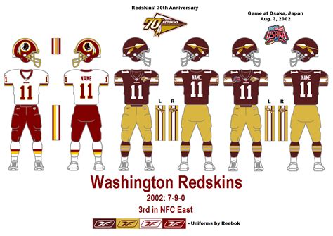 Bills Update Blog 1995 2011 Washington Redskins